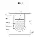 Fig. 05 - Semiconductor Devices Having Partially Oxidized Gate Electrodes