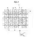 Fig. 06 - Semiconductor Devices Having Partially Oxidized Gate Electrodes