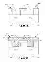 Fig. 06 - Methods of forming gate structures for CMOS based integrated circuit products and the resulting devices