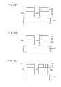 Fig. 20 - Semiconductor device and manufacturing method thereof