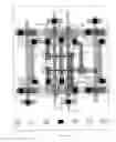 Fig. 14 - Semiconductor chip including digital logic circuit including at least nine linear-shaped conductive structures collectively forming gate electrodes of at least six transistors with some transistors forming cross-coupled transistor configuration and associated methods