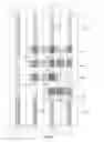 Fig. 82 - Semiconductor chip including digital logic circuit including at least nine linear-shaped conductive structures collectively forming gate electrodes of at least six transistors with some transistors forming cross-coupled transistor configuration and associated methods