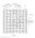 Fig. 01 - Semiconductor devices including empty spaces and methods of forming the same