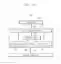Fig. 40 - Semiconductor devices including empty spaces and methods of forming the same