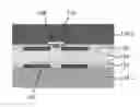 Fig. 01 - Variable capacitance devices
