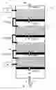 Fig. 02 - Multi-stage bubble column humidifier
