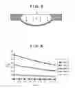 Fig. 05 - Imprint apparatus and method of manufacturing article