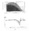 Fig. 05 - Extrusion method