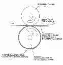 Fig. 01 - Method of making a product with a functional relief surface with high resolution