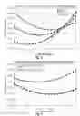 Fig. 04 - Incrementally stretched films with increased tear resistance and methods for making the same