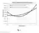 Fig. 05 - Incrementally stretched films with increased tear resistance and methods for making the same