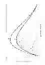 Fig. 09 - Extrusion method