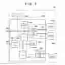 Fig. 03 - Image forming apparatus, print control method and storage medium storing program