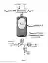 Fig. 07 - Barrier system for mechanical seal