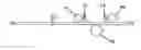 Fig. 01 - Chopsticks