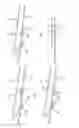Fig. 04 - Chopsticks