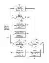 Fig. 01 - Battery backup remaining time arrangement