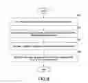 Fig. 07 - POWER LINE COMMUNICATION ROUTING SYSTEM AND METHOD OF OPERATING THE SAME