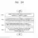 Fig. 20 - Method and apparatus for setting frequency of wireless power transmission