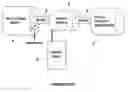 Fig. 01 - HIGH EFFICIENCY ACCEL/DECEL SERVO DEVICE AND SYSTEM