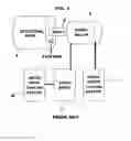 Fig. 02 - HIGH EFFICIENCY ACCEL/DECEL SERVO DEVICE AND SYSTEM