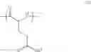 Fig. 11 - Piezoelectric element