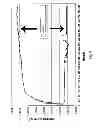 Fig. 06 - Actuator module having a multi-layer actuator arranged in a housing and a continuously extremely low leakage current at the actuator surface