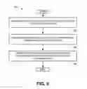 Fig. 07 - Multiple field motor controller