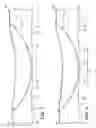 Fig. 04 - Laundry treating appliance