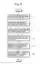 Fig. 08 - Illuminated makeup mirror set and method of controlling light source