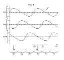 Fig. 06 - SYSTEM AND APPARATUS FOR APPLYING AN ELECTRIC FIELD TO A COMBUSTION VOLUME