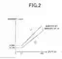Fig. 03 - LED lighting device