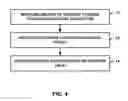 Fig. 05 - Current measurement and overcurrent detection