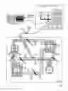 Fig. 02 - Identifying a signal on a printed circuit board under test