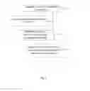 Fig. 03 - Electronic device and methods therein