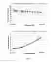 Fig. 08 - Composition simulating the dielectric properties of the human body and use thereof for SAR measurement