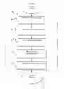 Fig. 01 - Inferential sensing engine