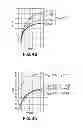 Fig. 05 - Protection module for RF-amplifier