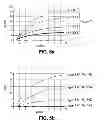 Fig. 06 - Protection module for RF-amplifier
