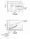Fig. 07 - Protection module for RF-amplifier