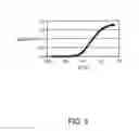 Fig. 09 - Variable inductor circuit and high frequency circuit