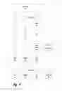 Fig. 05 - Remote control of powering of electrical appliances