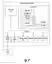 Fig. 10 - Remote control of powering of electrical appliances