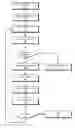 Fig. 01 - Positioning systems and methods