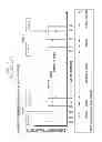 Fig. 02 - Terminal and application synchronization method therefor