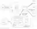 Fig. 01 - SYSTEM AND METHOD FOR PROVIDING ON THE FLY UPDATES OF THREAT AND HAZARD INFORMATION THROUGH A MOBILE APPLICATION