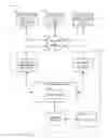 Fig. 01 - Mobile device self-identification system