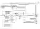 Fig. 01 - Method and apparatus for mobile cash transportation