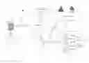 Fig. 01 - METHOD AND SYSTEM FOR AUTOMATED INTERACTIVE GATEWAY SYSTEM
