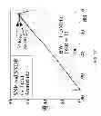 Fig. 18 - Mostly-digital open-loop ring oscillator delta-sigma ADC and methods for conversion